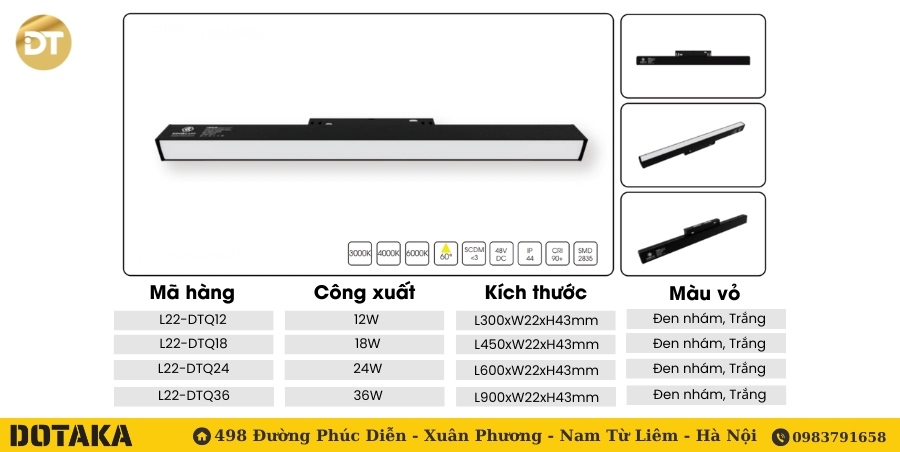 Mã sản phẩm