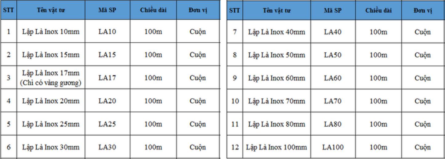 Kích thước sản phẩm